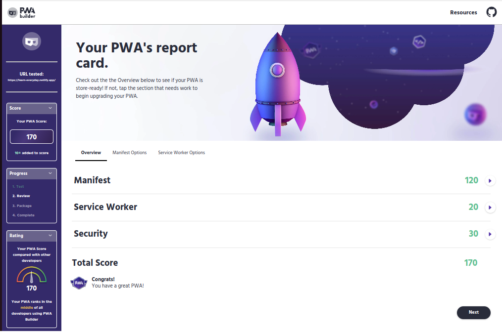 LearnEveryday PWA Builder report card
