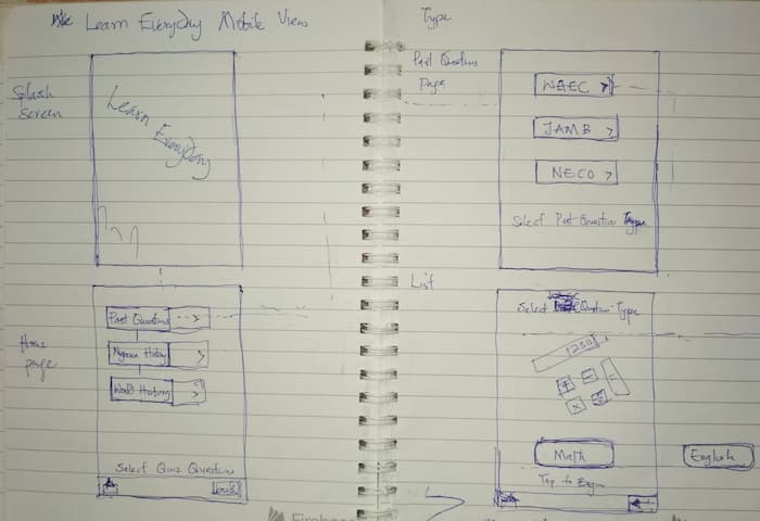wireframes sketch 1